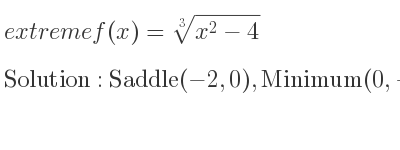 The extreme f(x)=\sqrt[3]{x^2-4} is Saddle(-2,0),Minimum(0,-\sqrt[3]{4}),Saddle(2,0)